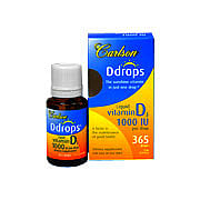 Vitamin D Drops 1000 IU - 