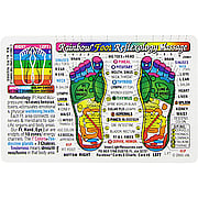 Foot Massage Card - 