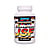 Joint Support Formula - 