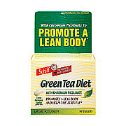 Green Tea Diet - 