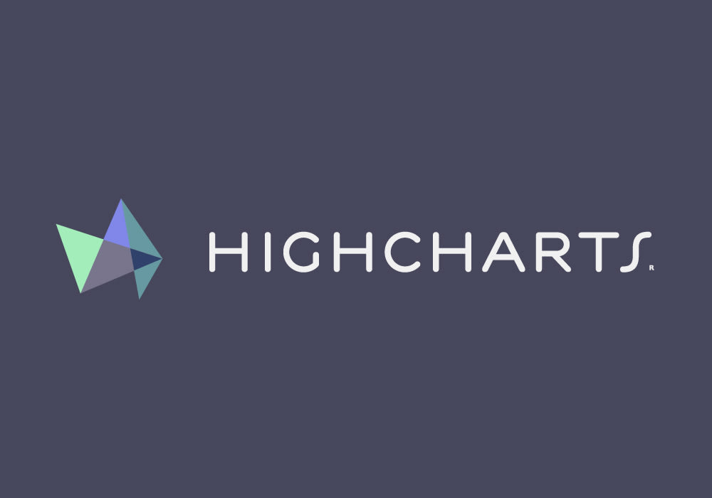 How to learn Highcharts