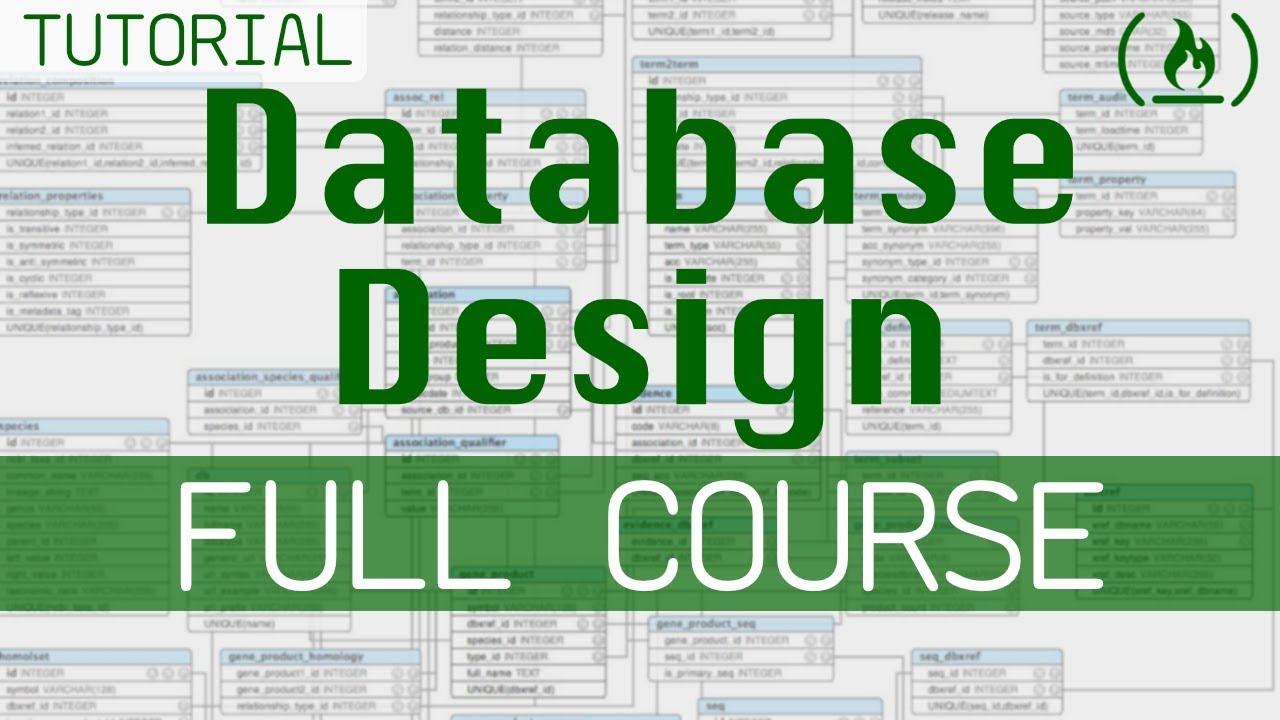 Database Design Course