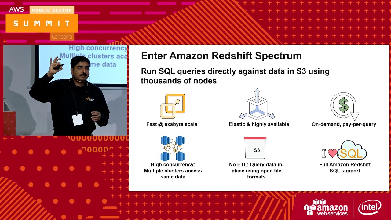 Best Practices for Data Warehousing