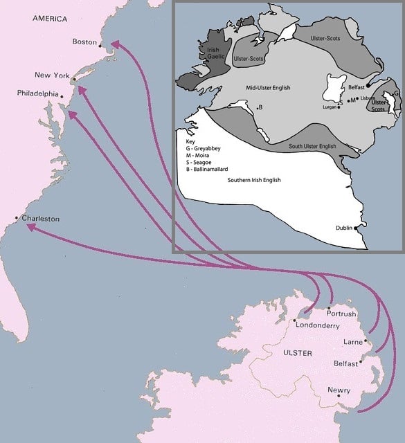 Scots Irish Americans:  Swapping Frontiers