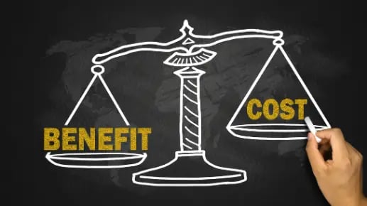 100 Commission Real Estate Brokerage, Evaluating the Cost-Benefit Ratio