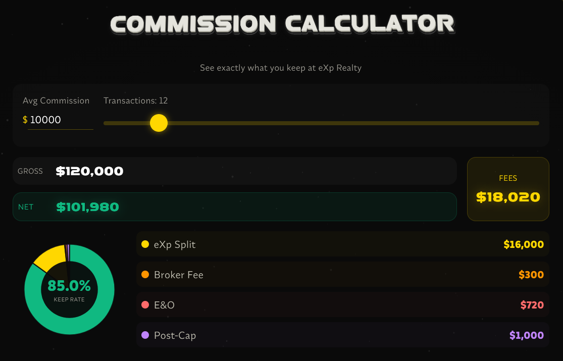 eXp Commission Calculator