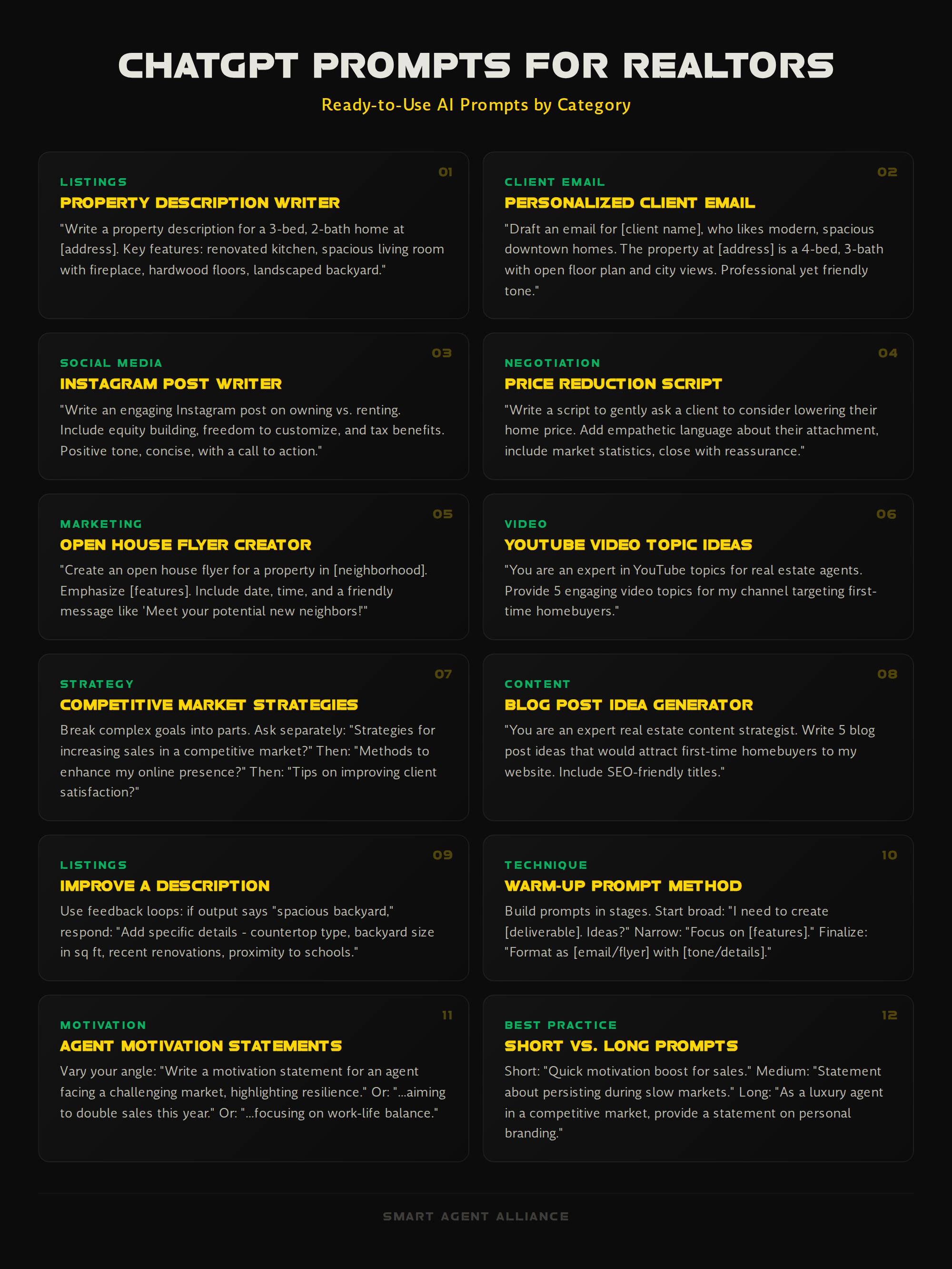 Infographic showing ChatGPT prompts for real estate agents by category
