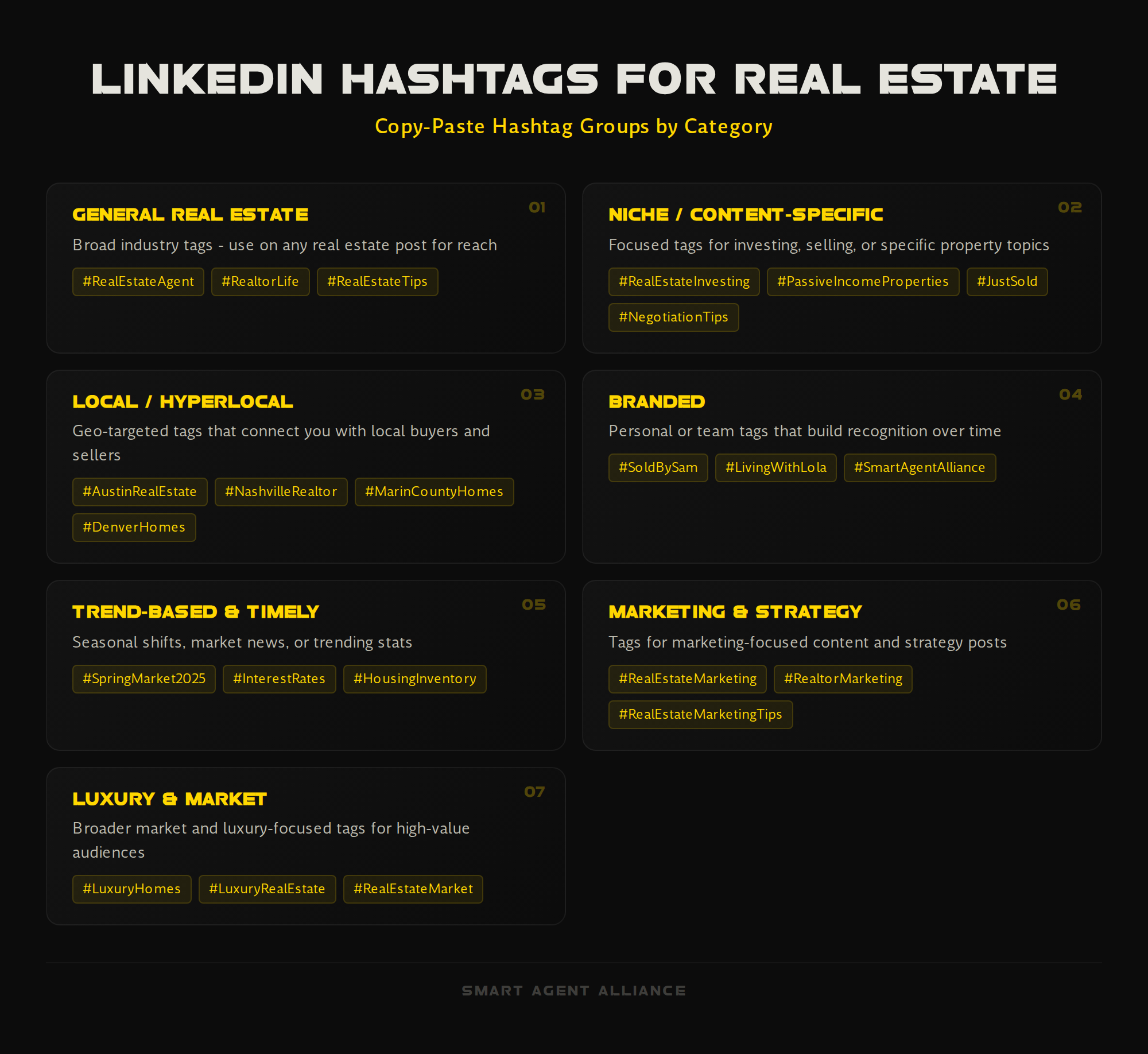 Infographic showing LinkedIn hashtags for real estate agents by category