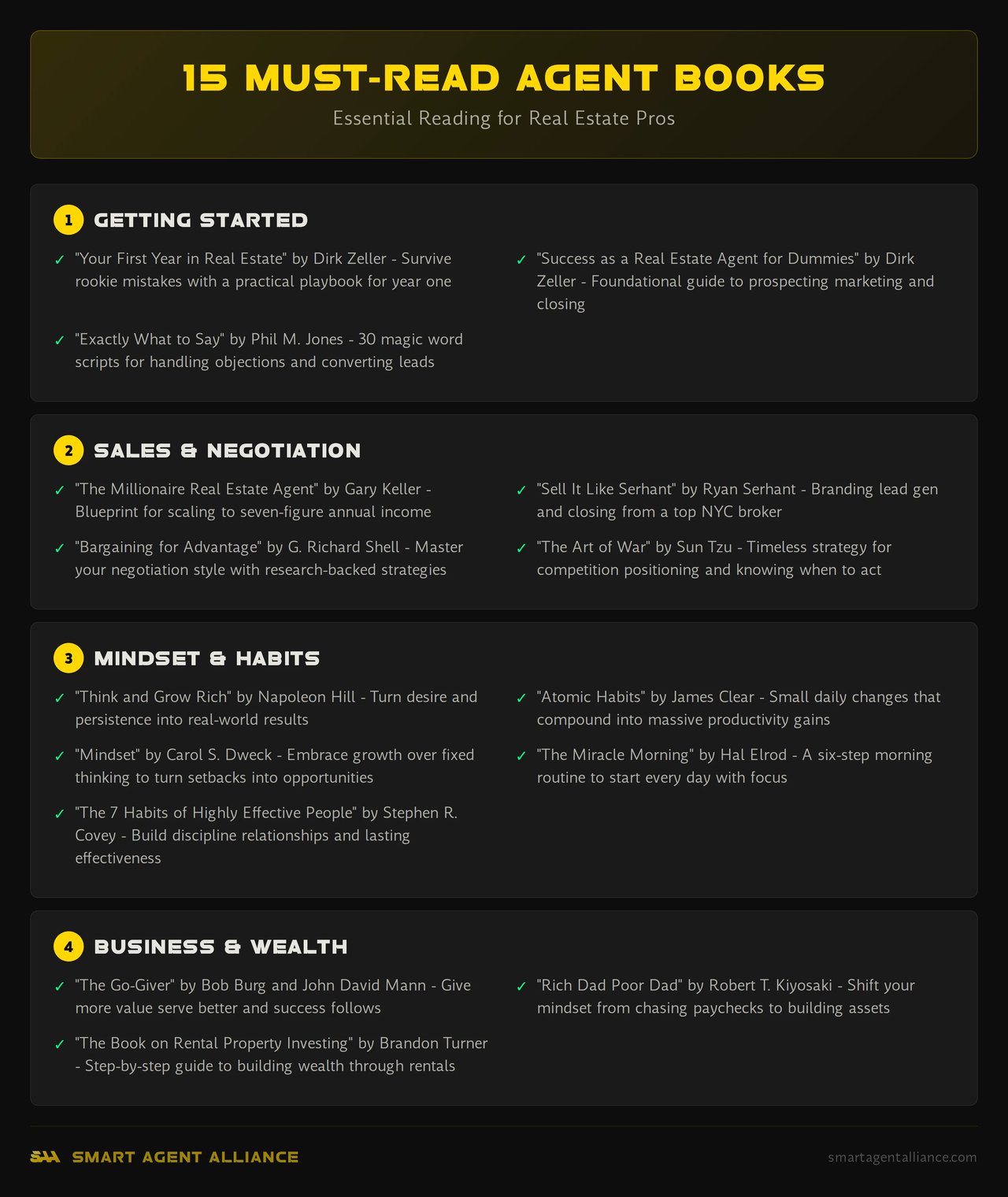 15 must-read books for real estate agents infographic