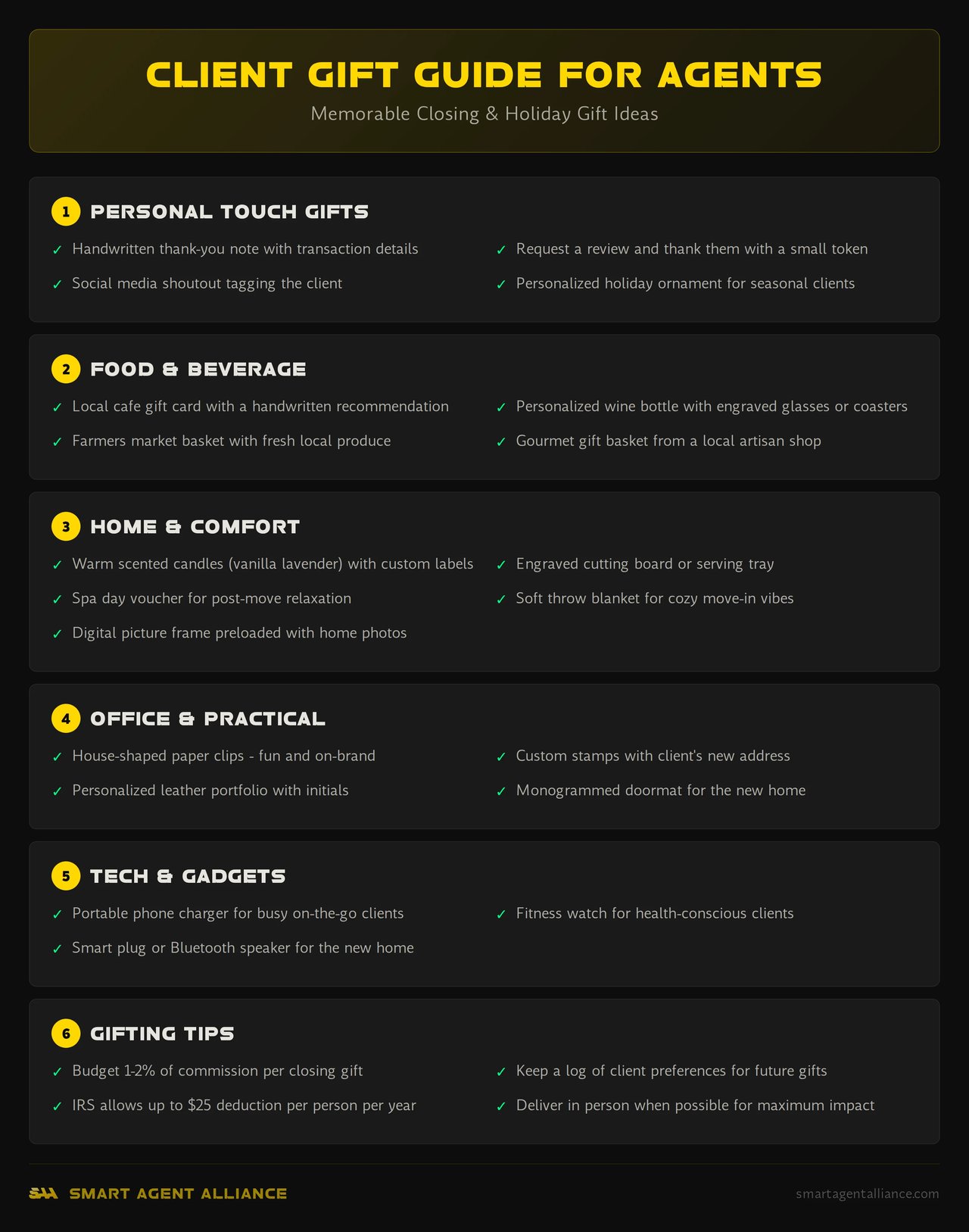 Client gift guide for real estate agents infographic