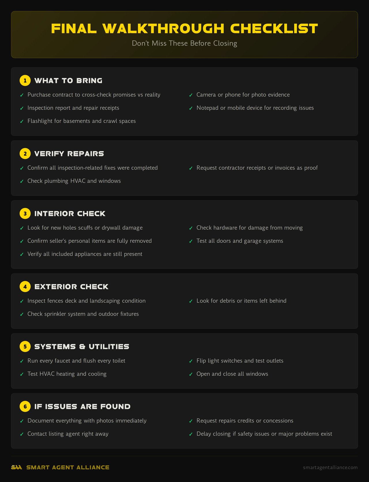 Infographic: Final Walkthrough Checklist - Final Walk Through Before Closing: What Agents Need to Know