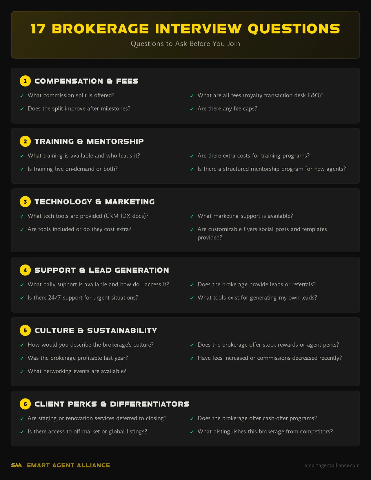 Infographic: 17 Brokerage Interview Questions - Top 17 Brokerage Interview Questions to Ask Before Choosing