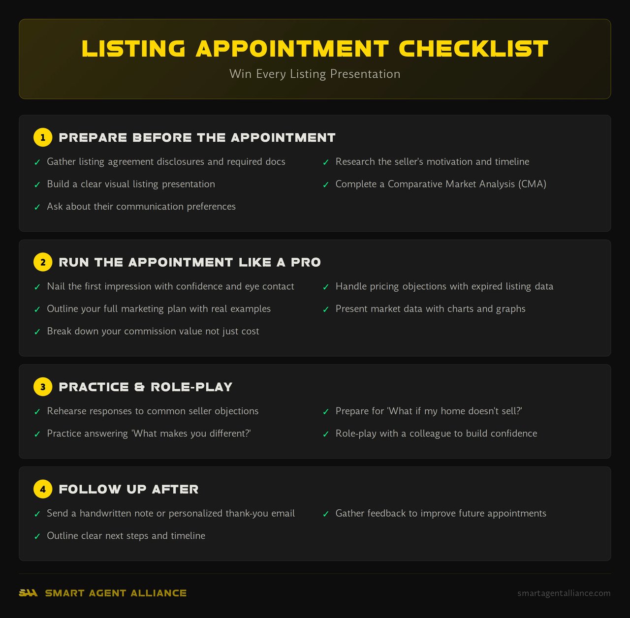 Infographic: Listing Appointment Checklist - Your Ultimate Listing Appointment Checklist: Win More Listings