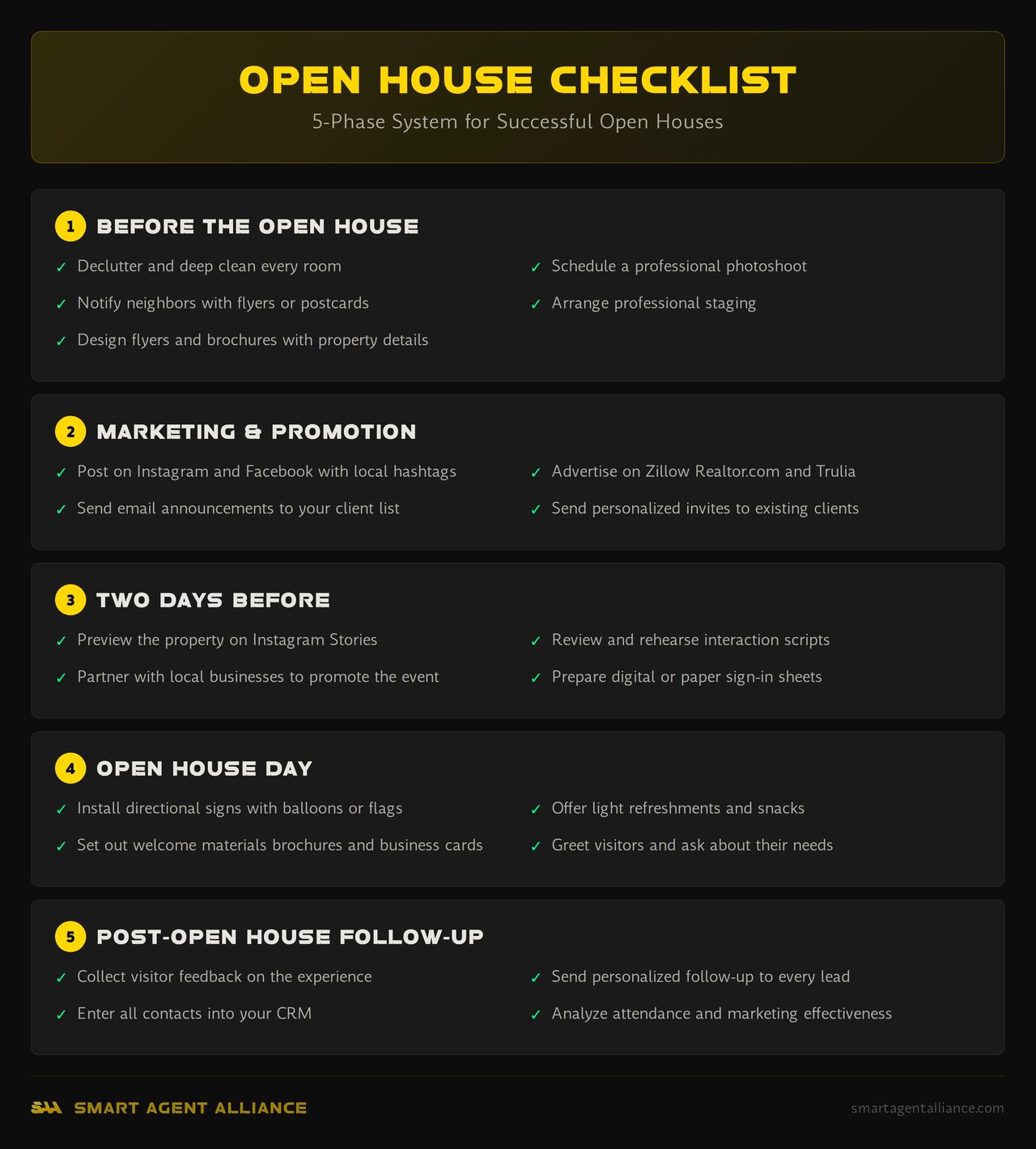 Infographic: Open House Checklist - Open House Checklist for Agents: The Secret to 2x More Offers