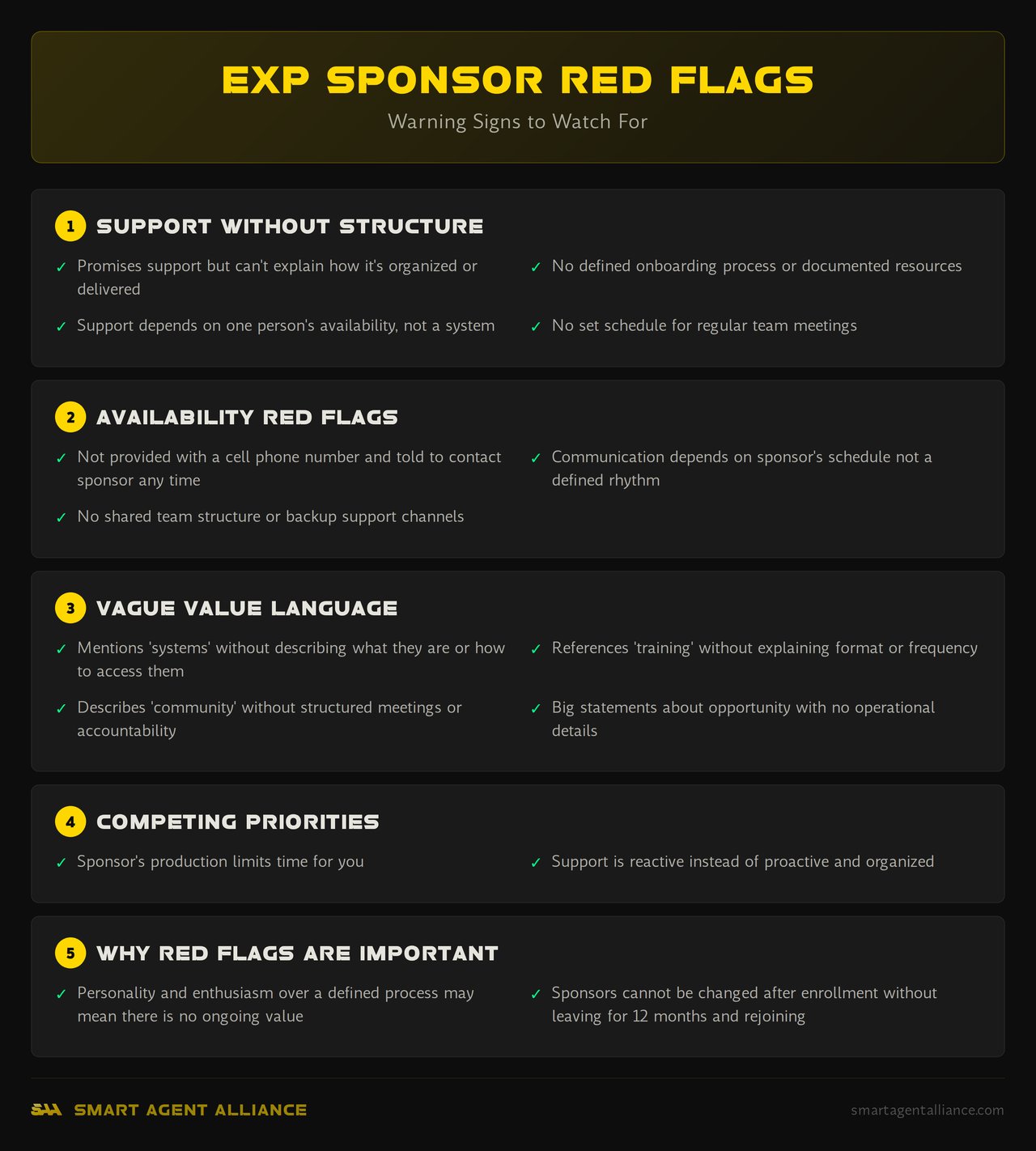 Infographic: eXp Sponsor Red Flags - What Are Red Flags When Choosing an eXp Sponsor?