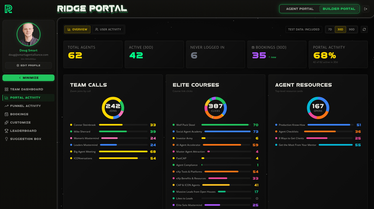 SAA Builder Portal
