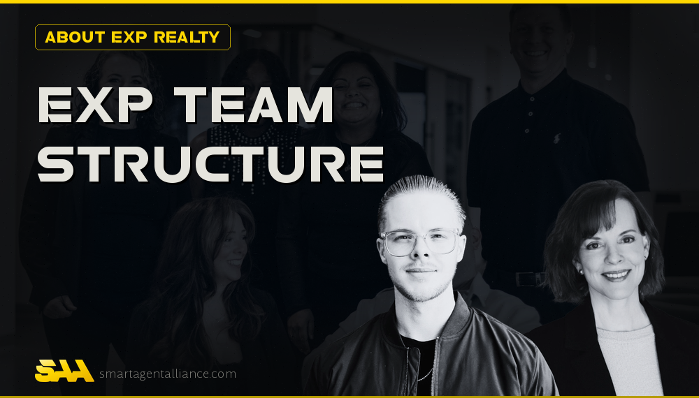 eXp Realty Teams 2026 Structure Explained