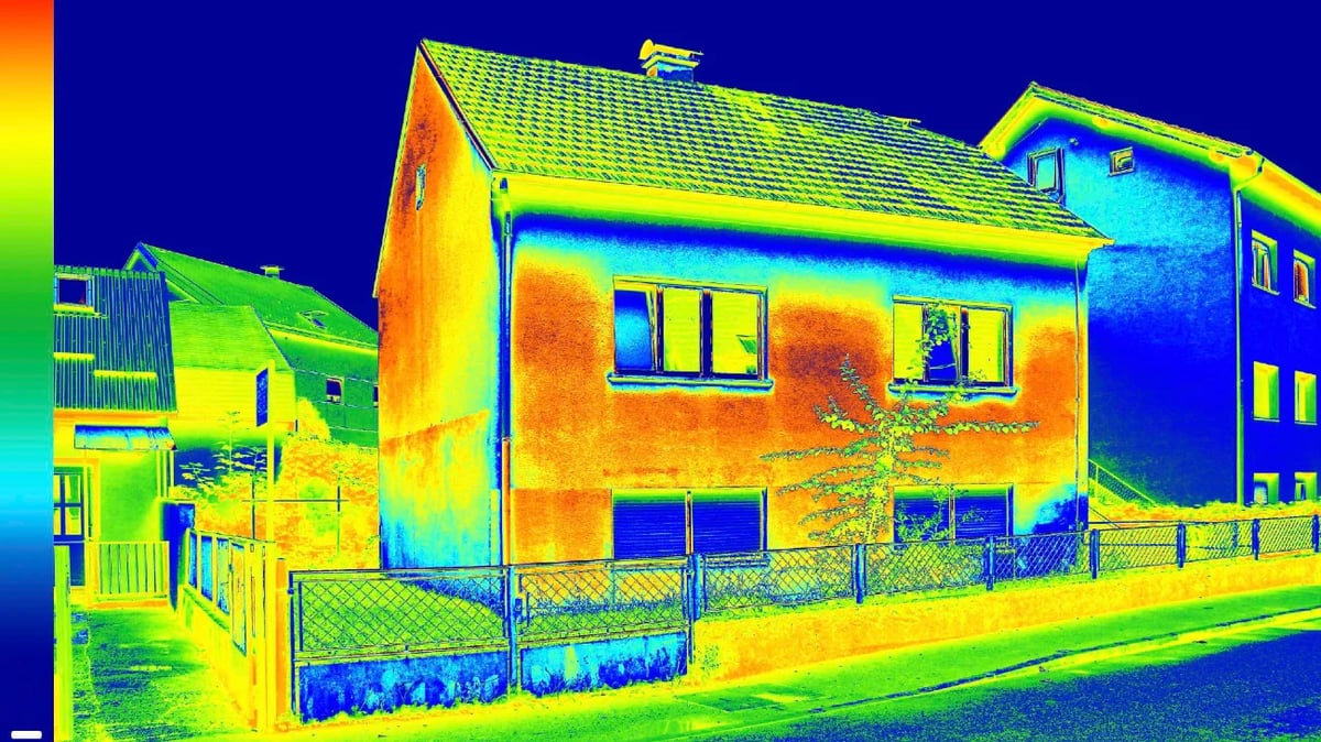 Energieverbruik kantoor klimaat CO2