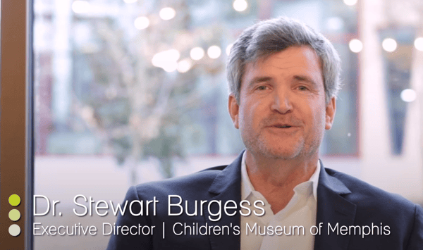 Children’s Museum of Memphis “Where learning is child’s play.”