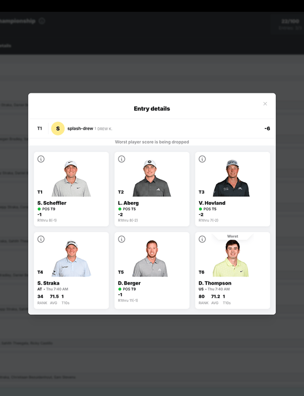 Splash Sports stroke play tiers entry detail — T1 through T6 golfer picks