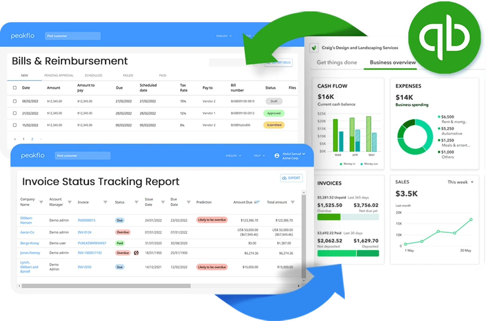 Peakflo’s accounts receivable software features — customer portal, and more