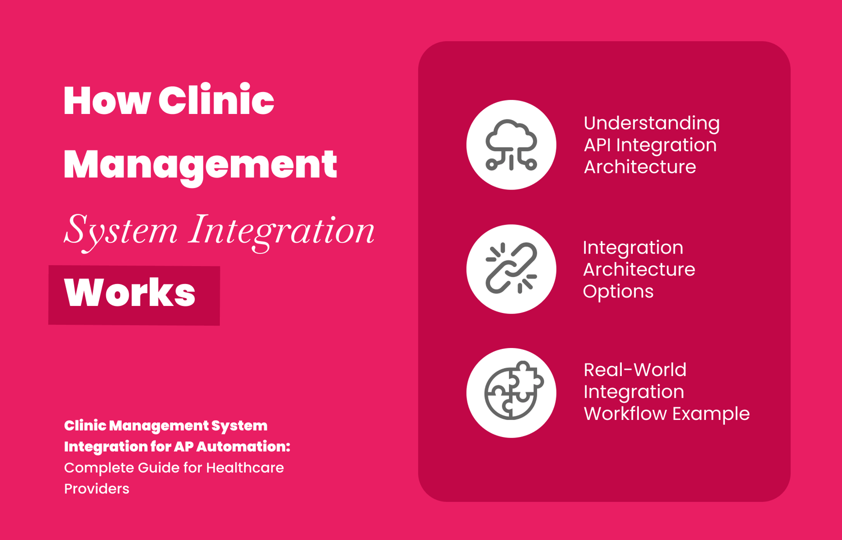 How clinic management system integration works using RESTful API to connect CMS with AP automation workflows