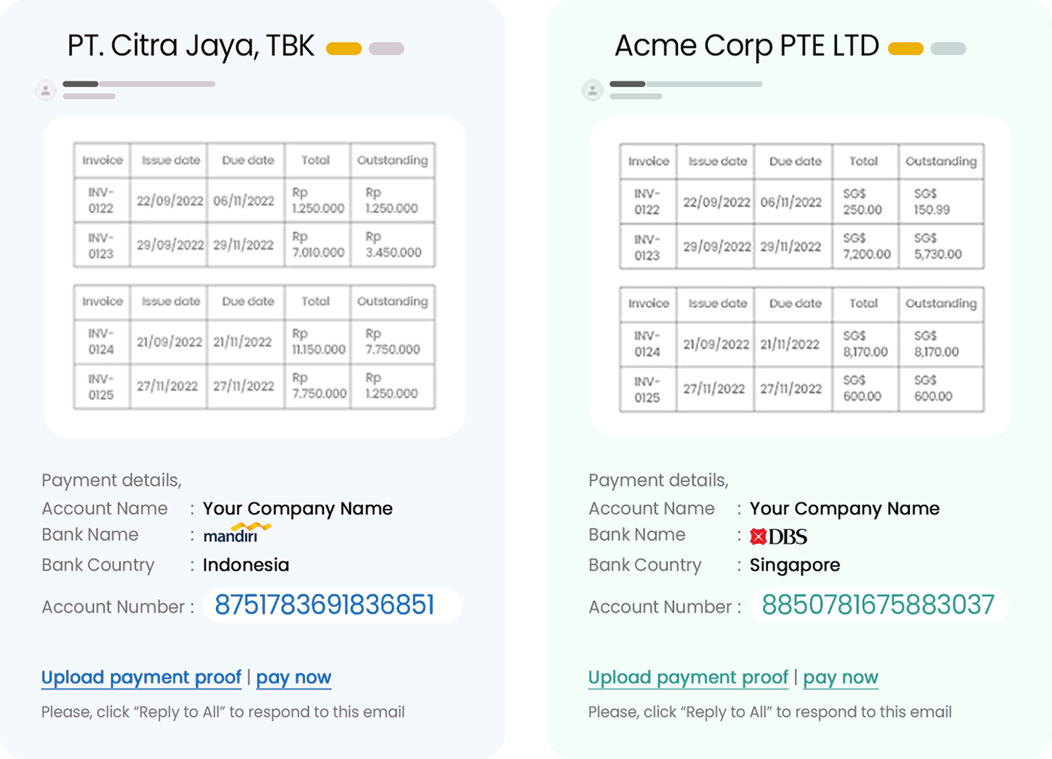 Bebaskan pelanggan Anda untuk menambahkan detail pembayaran perusahaan pada setiap transaksi. Dengan Peakflo, setiap pelanggan Anda akan memiliki virtual account khusus dan unik untuk pembayaran yang lebih mudah dan rekonsiliasi otomatis.