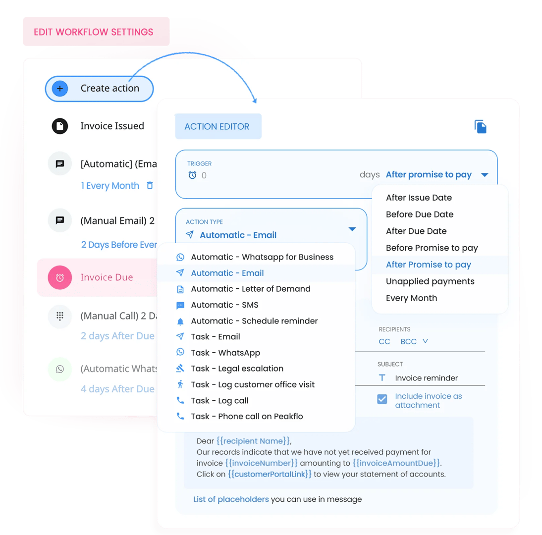 Peakflo - Accounts Payable and Receivable Automation Solution
