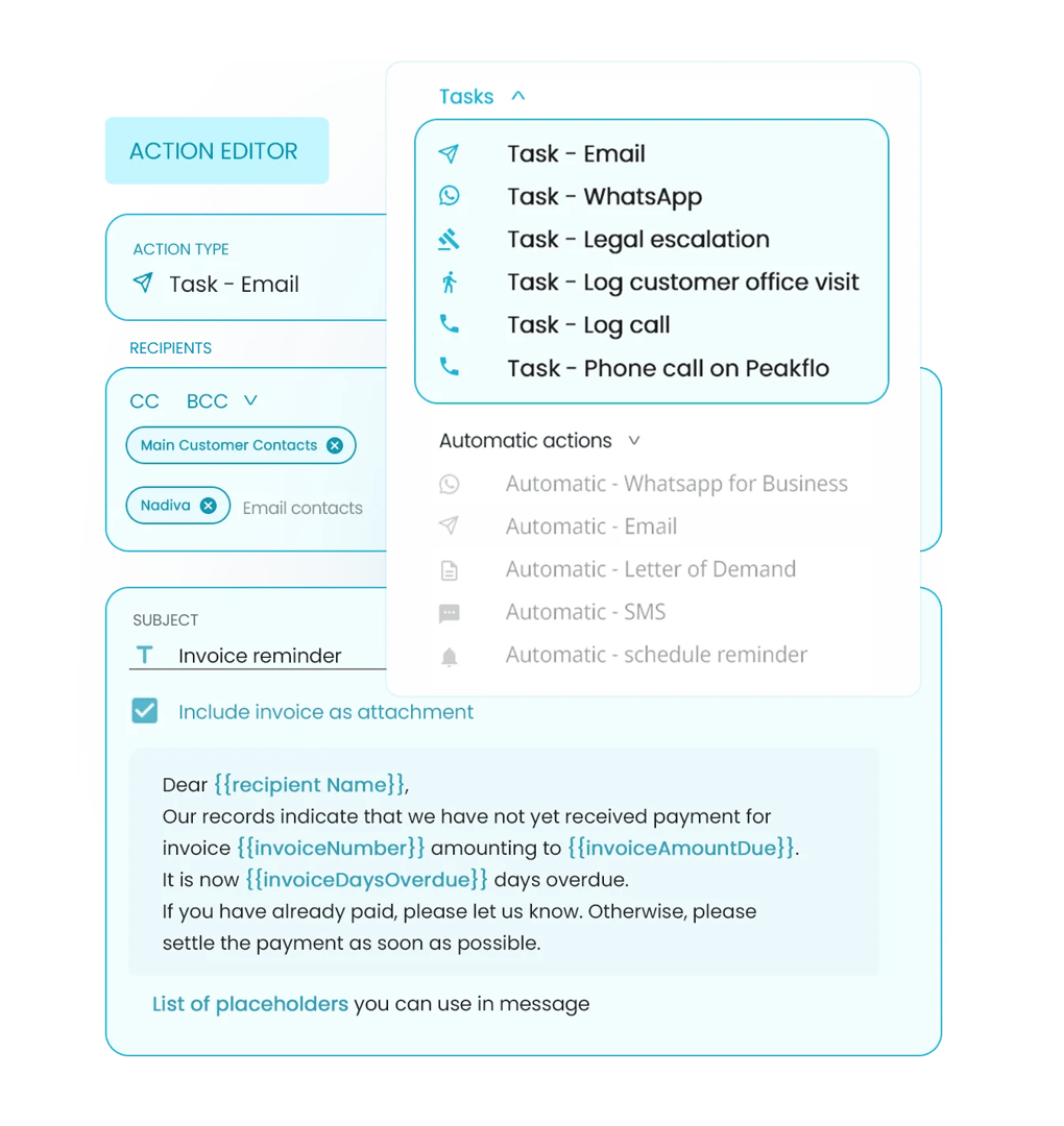 Achieve 10x productivity with tasks!