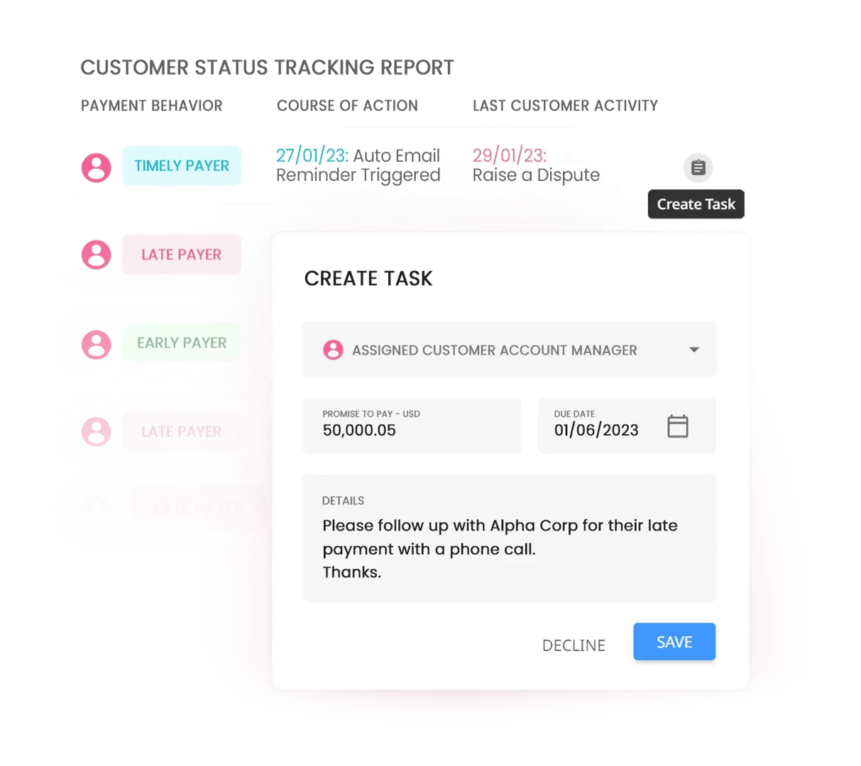 Ucapkan selamat tinggal pada spreadsheet manual untuk pelacakan piutang!