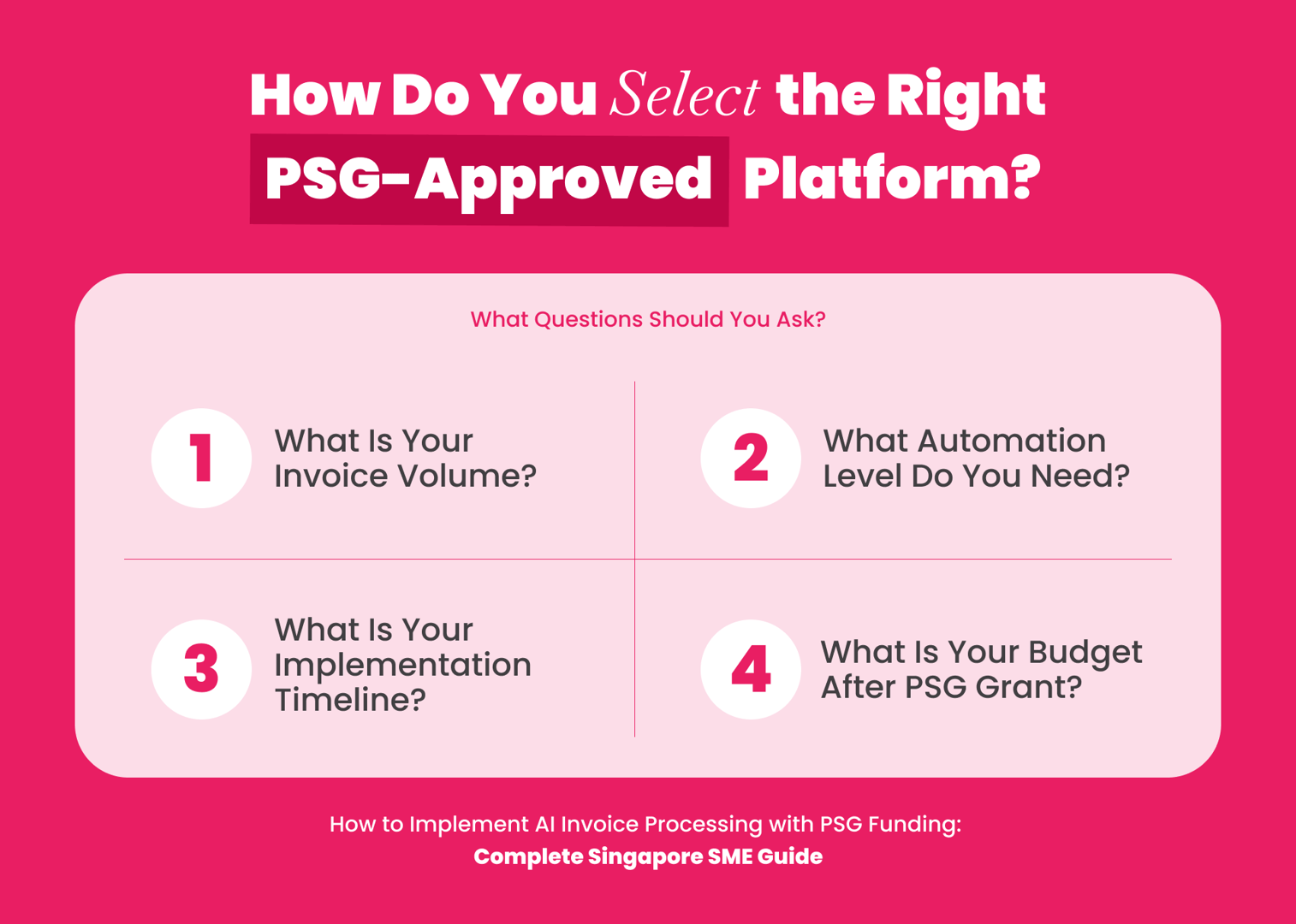 Selecting the right PSG-approved accounting automation platform for Singapore SMEs