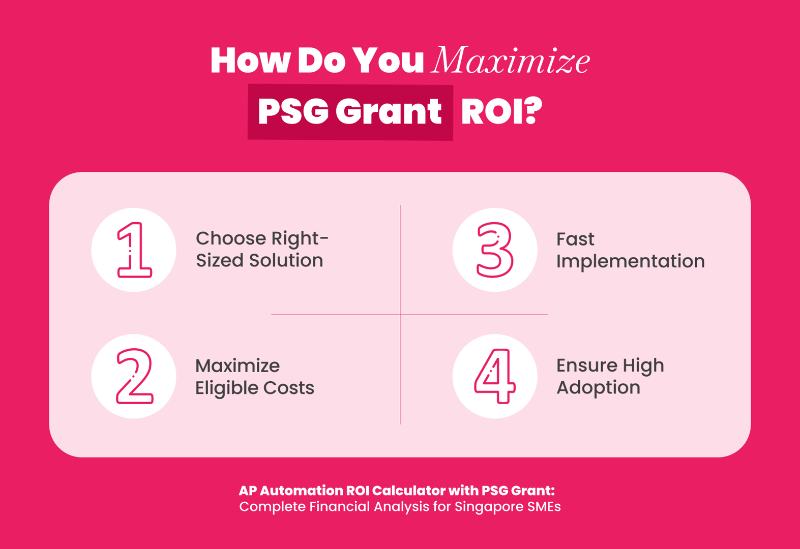PSG grant ROI maximization strategies for AP automation with optimal investment planning