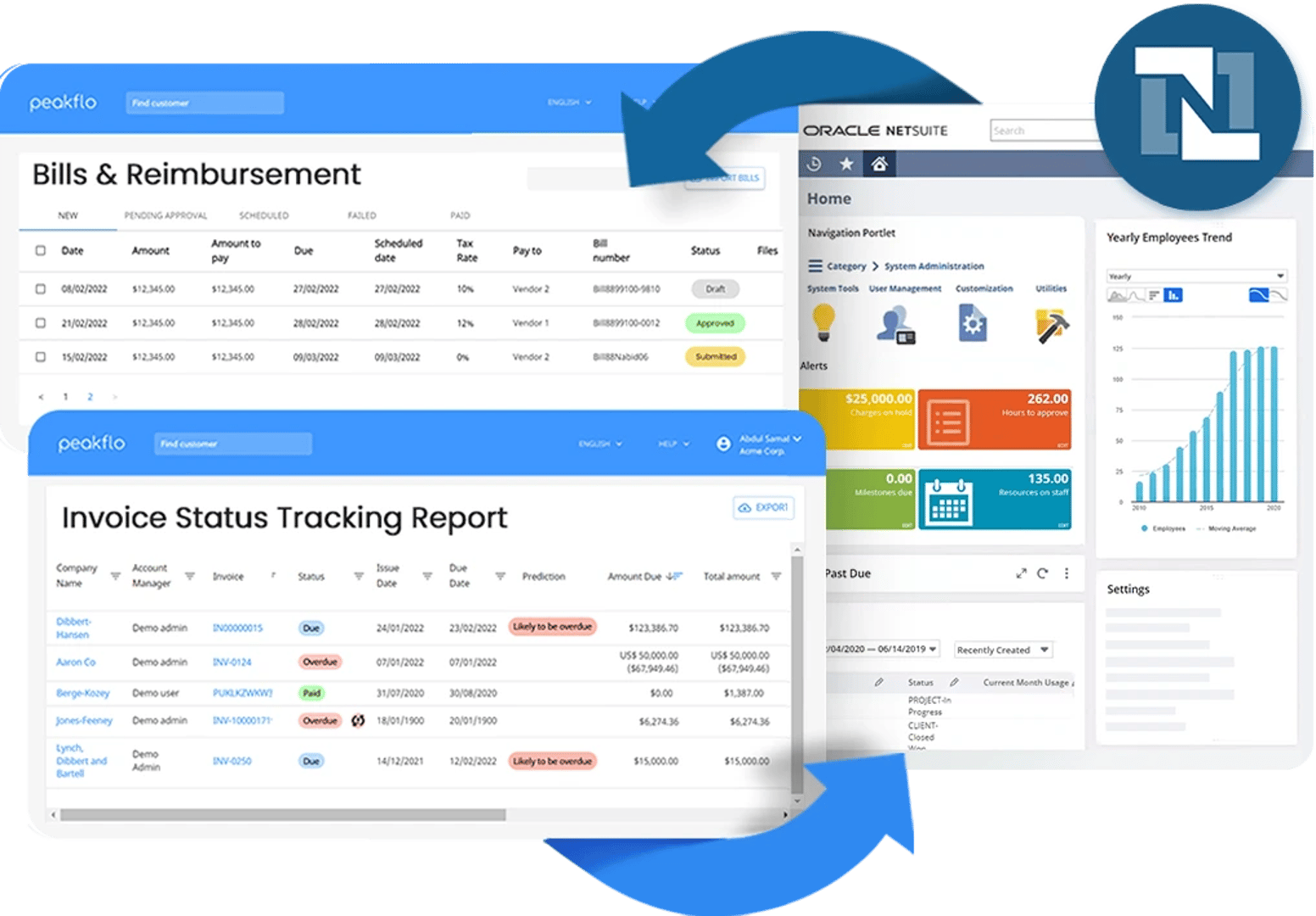 Peakflo’s accounts receivable software features — AI powered reports, and more