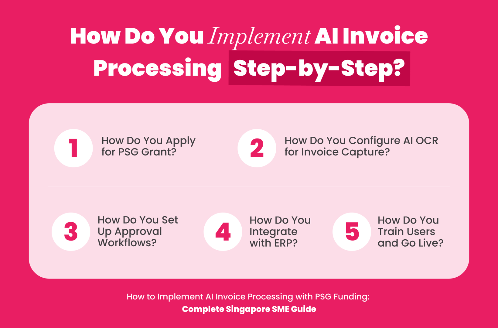 Step-by-step implementation guide for AI invoice processing with PSG grant funding for Singapore businesses