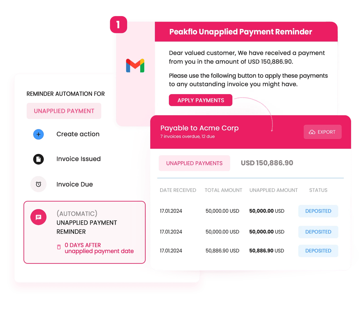 If all else fails, automate cash application with customer follow ups!