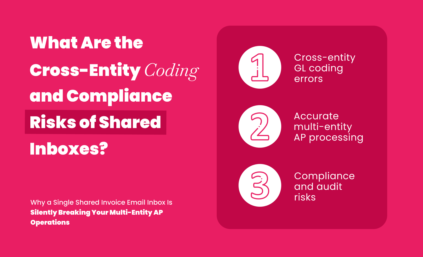 Diagram of cross-entity coding and compliance risks in a single shared invoice inbox