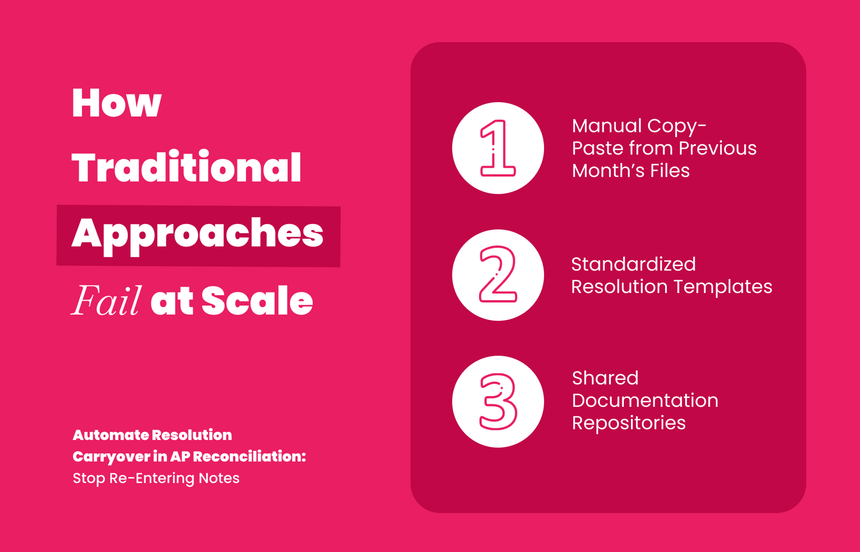 Traditional manual reconciliation approaches that fail as vendor counts and transaction volumes scale up in AP reconciliation