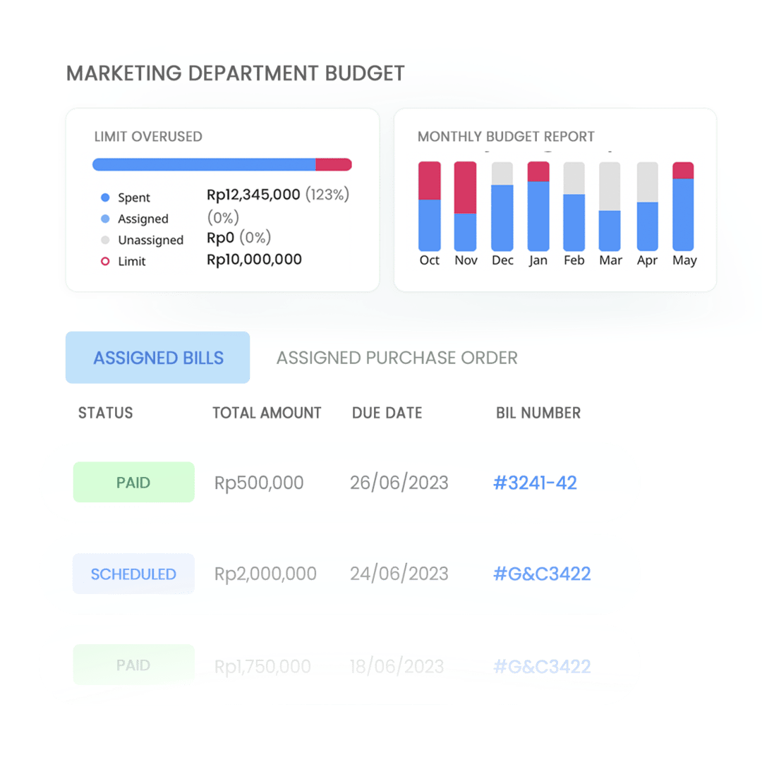 Check all of the bills and purchase orders assigned to the bill along with their details and status in real-time.