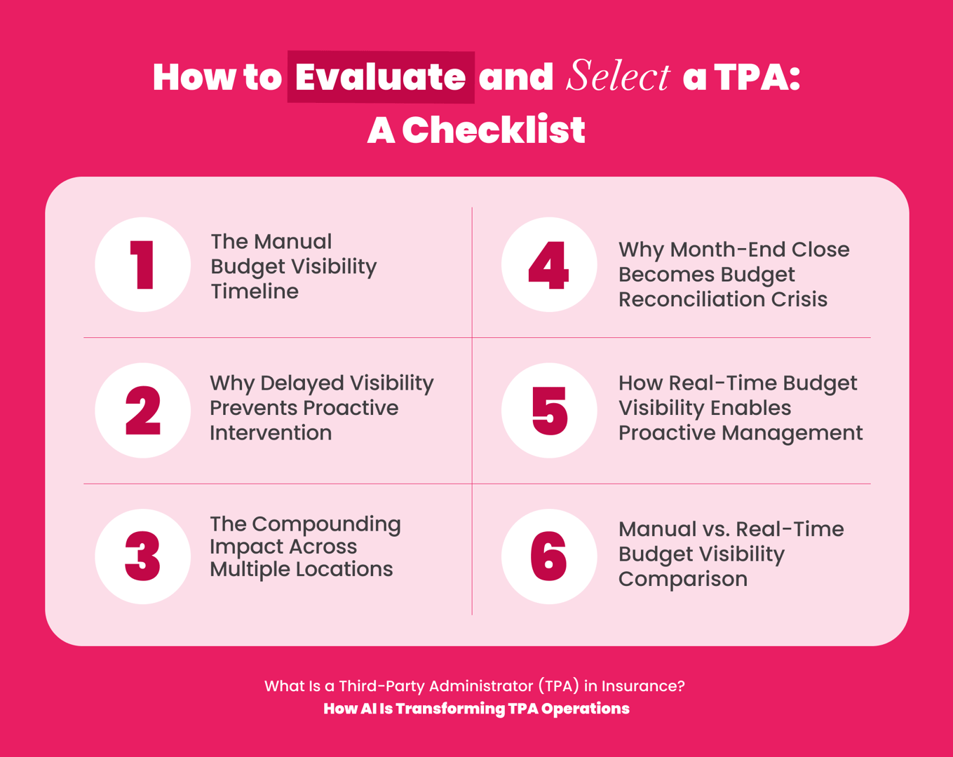 Checklist for evaluating and selecting an insurance TPA third-party administrator