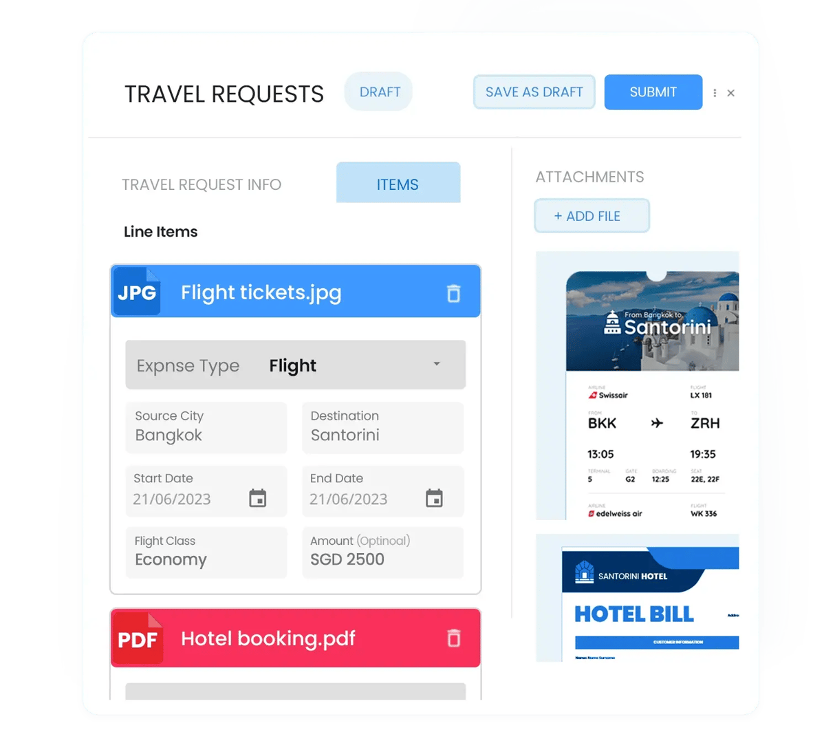 Take travel request customization to the next level!