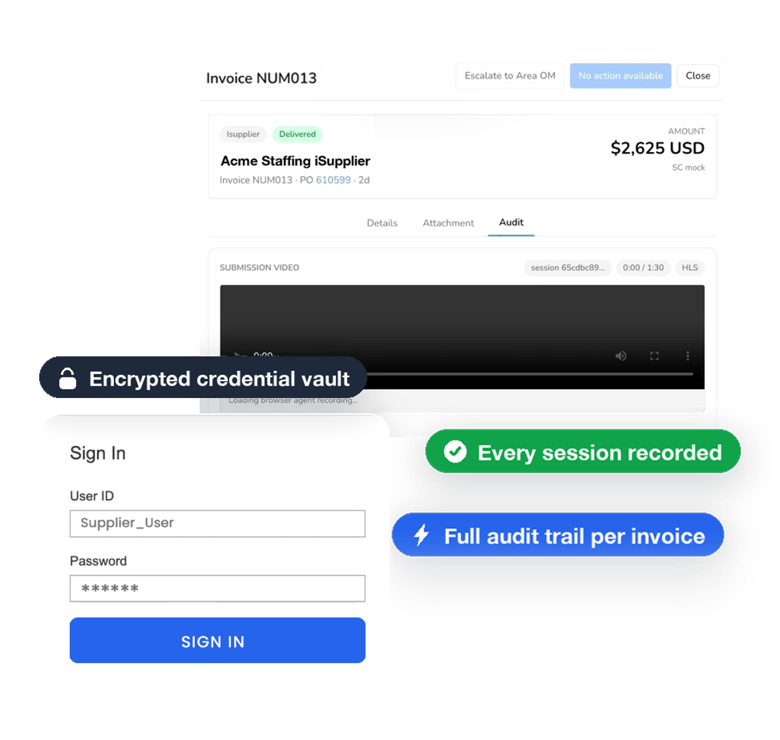 Encrypted credential vault, service accounts and audit logs securing AP portal access.