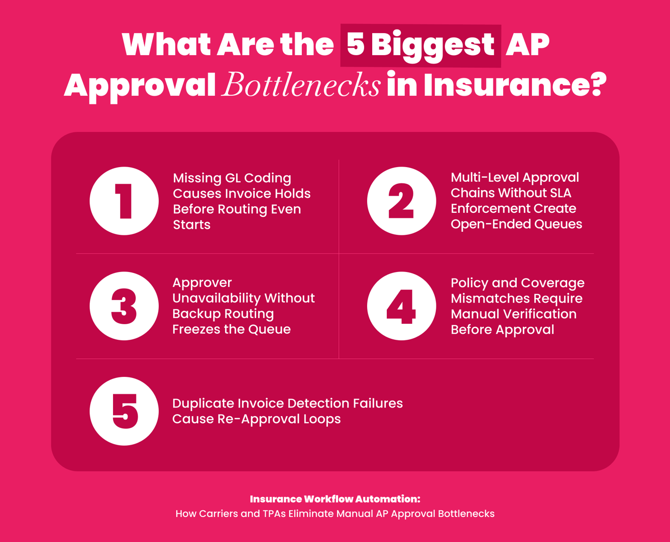 The 5 biggest AP approval bottlenecks in insurance workflow automation identified
