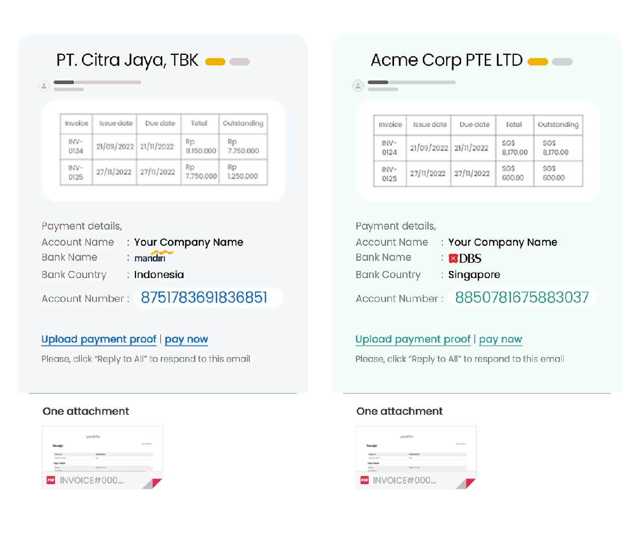Automate your account reconciliation with Peakflo!