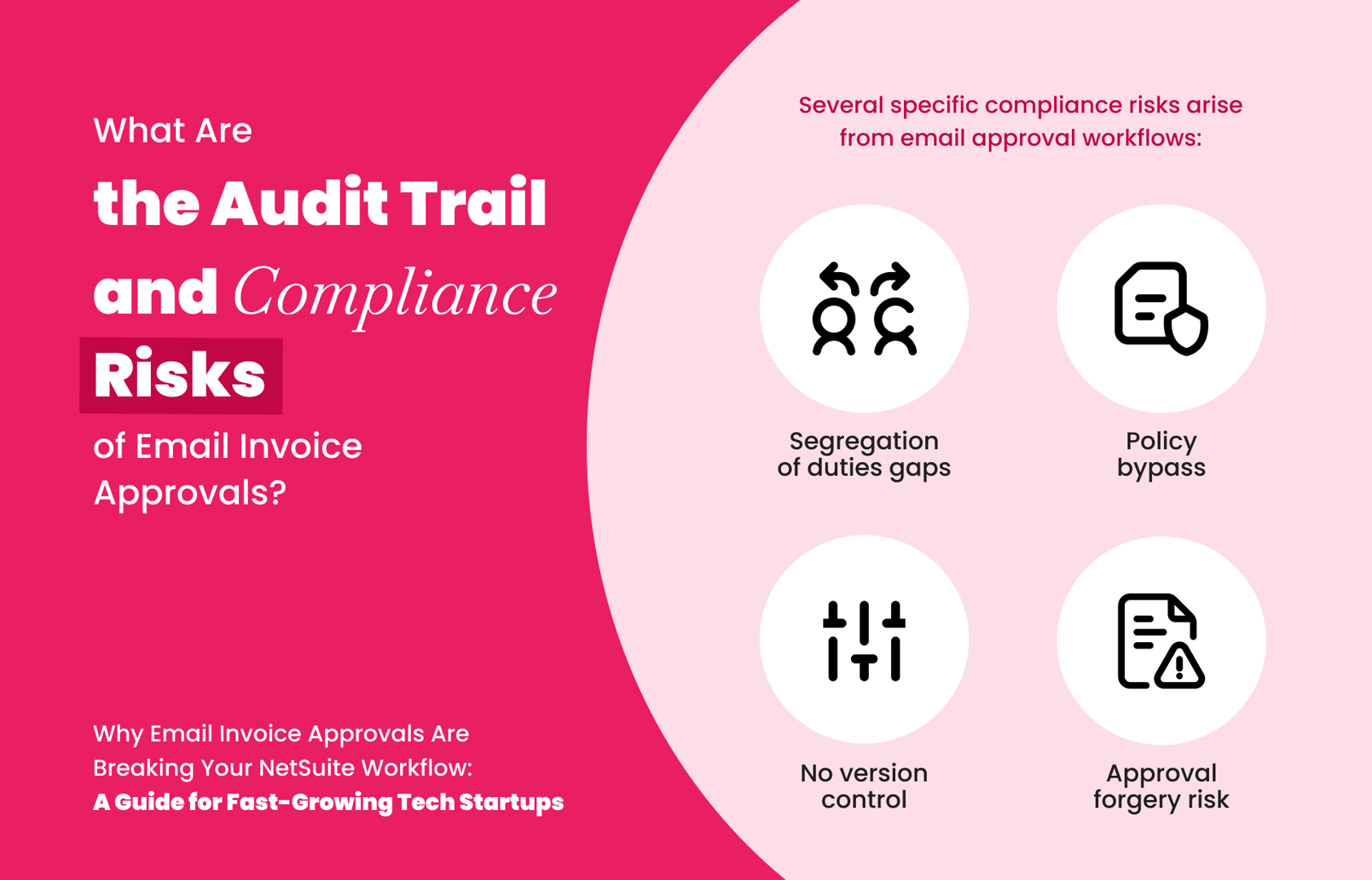 Illustration of audit trail and compliance risks from email-based invoice approvals in tech startups