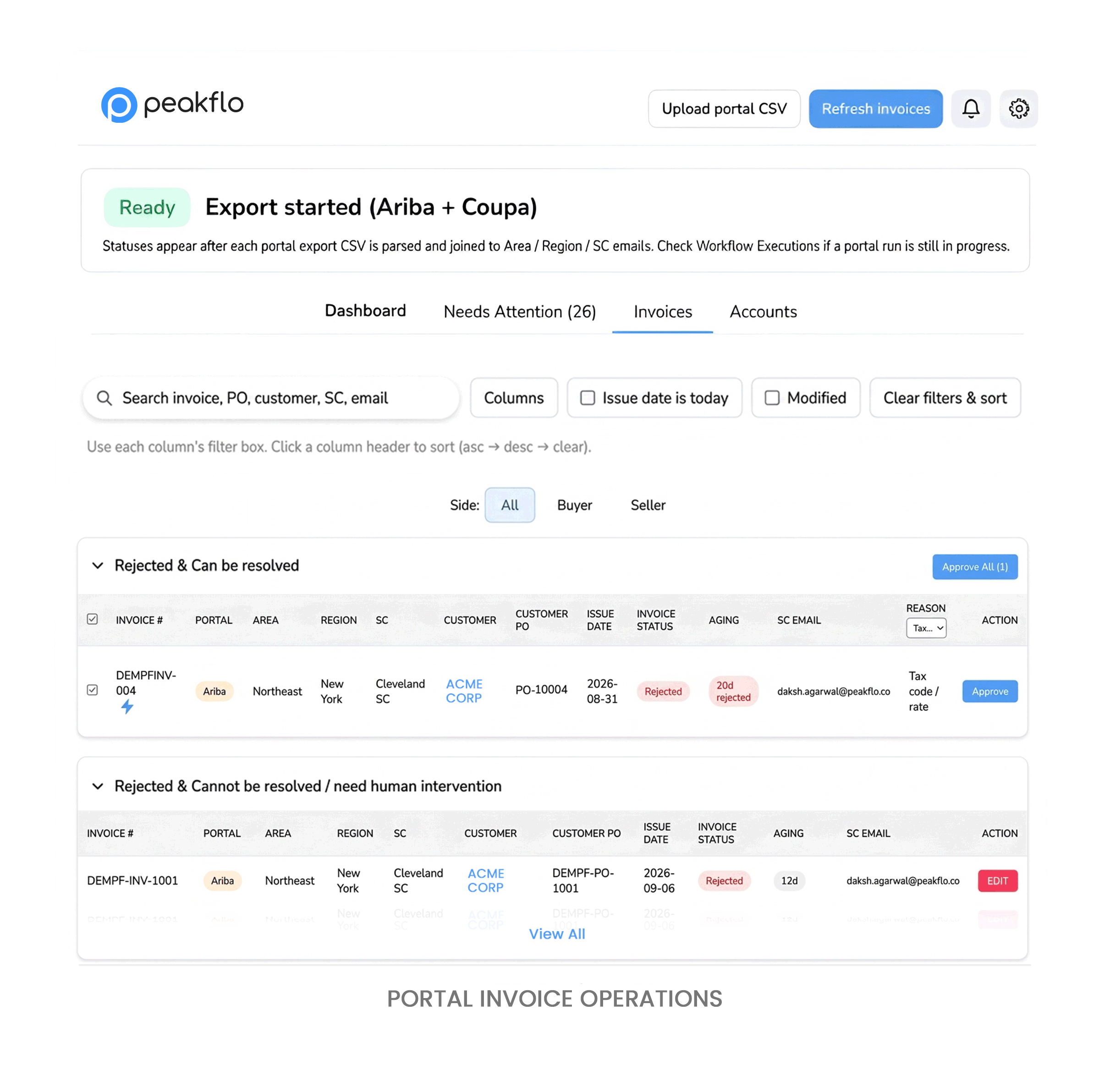 Exception queue showing AP portal rejection reasons with screenshots and next steps.