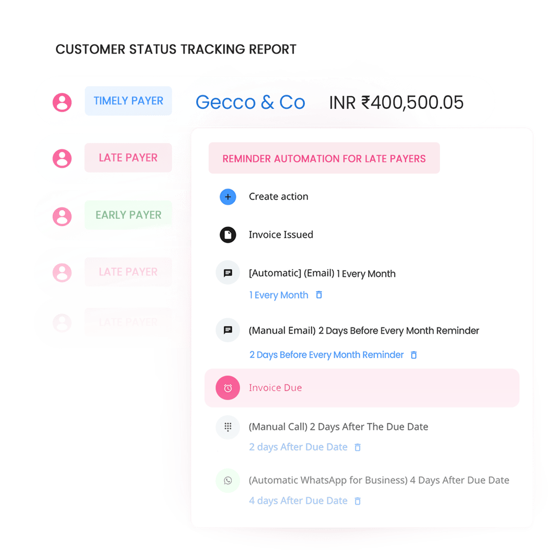 set up custom payment reminders workflows for each customer category. collaborate easily with your collections team to receive payments faster