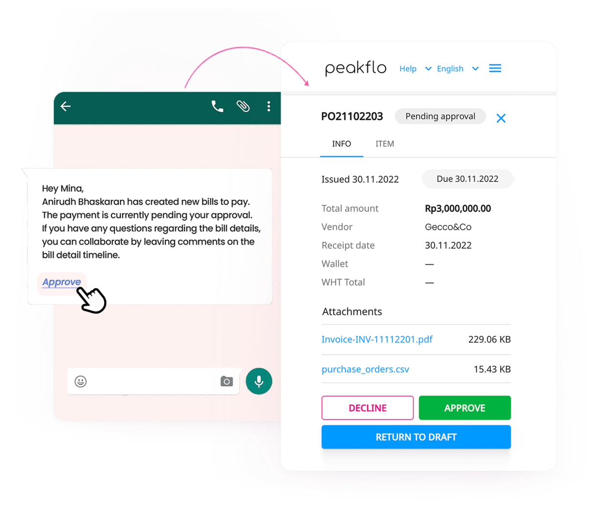 Permudah pihak pemberi persetujuan untuk menyetujui permintaan pembelian, tagihan, nota kredit, dan transaksi di mana saja melalui WhatsApp dan mempercepat proses persetujuan.