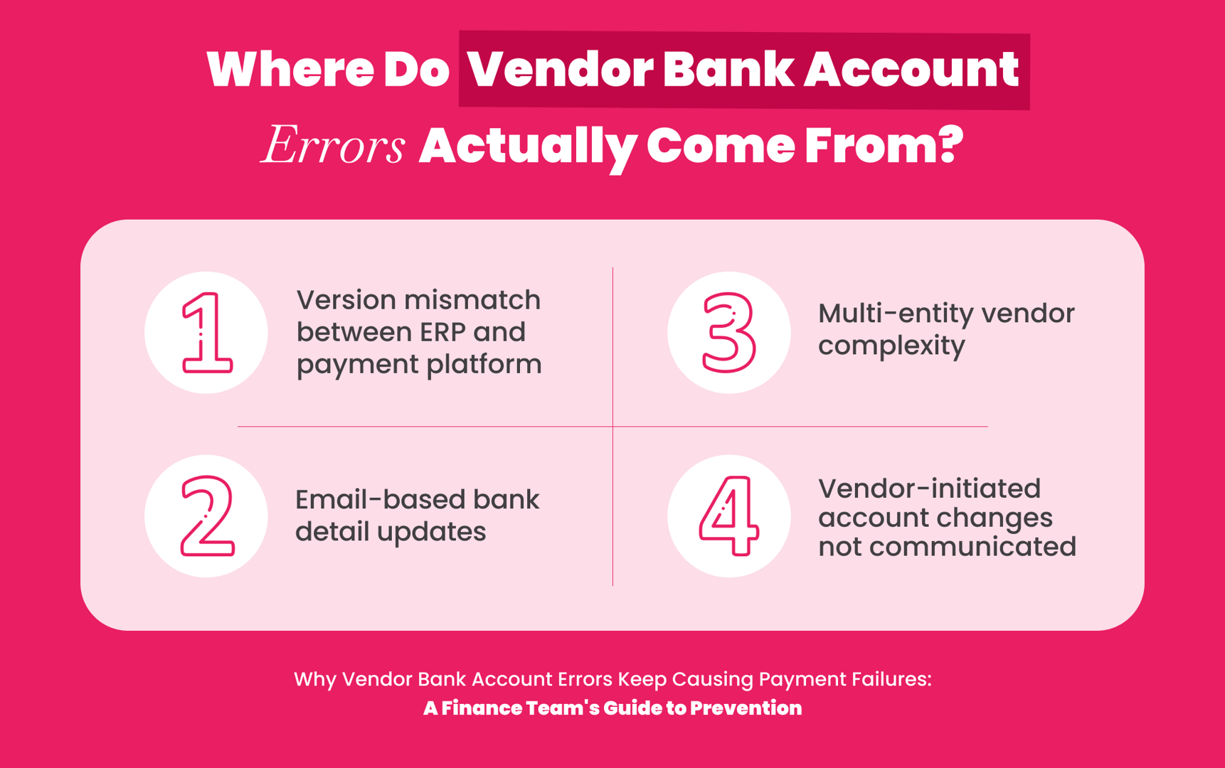 Visual of common sources of vendor bank account errors in accounts payable