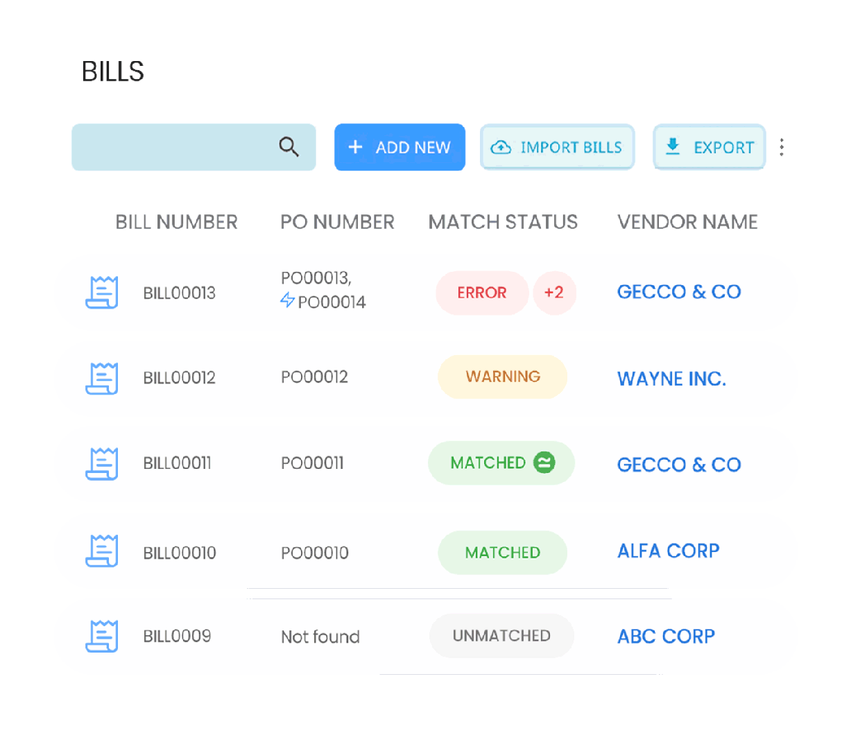 2-way 3-way Matching