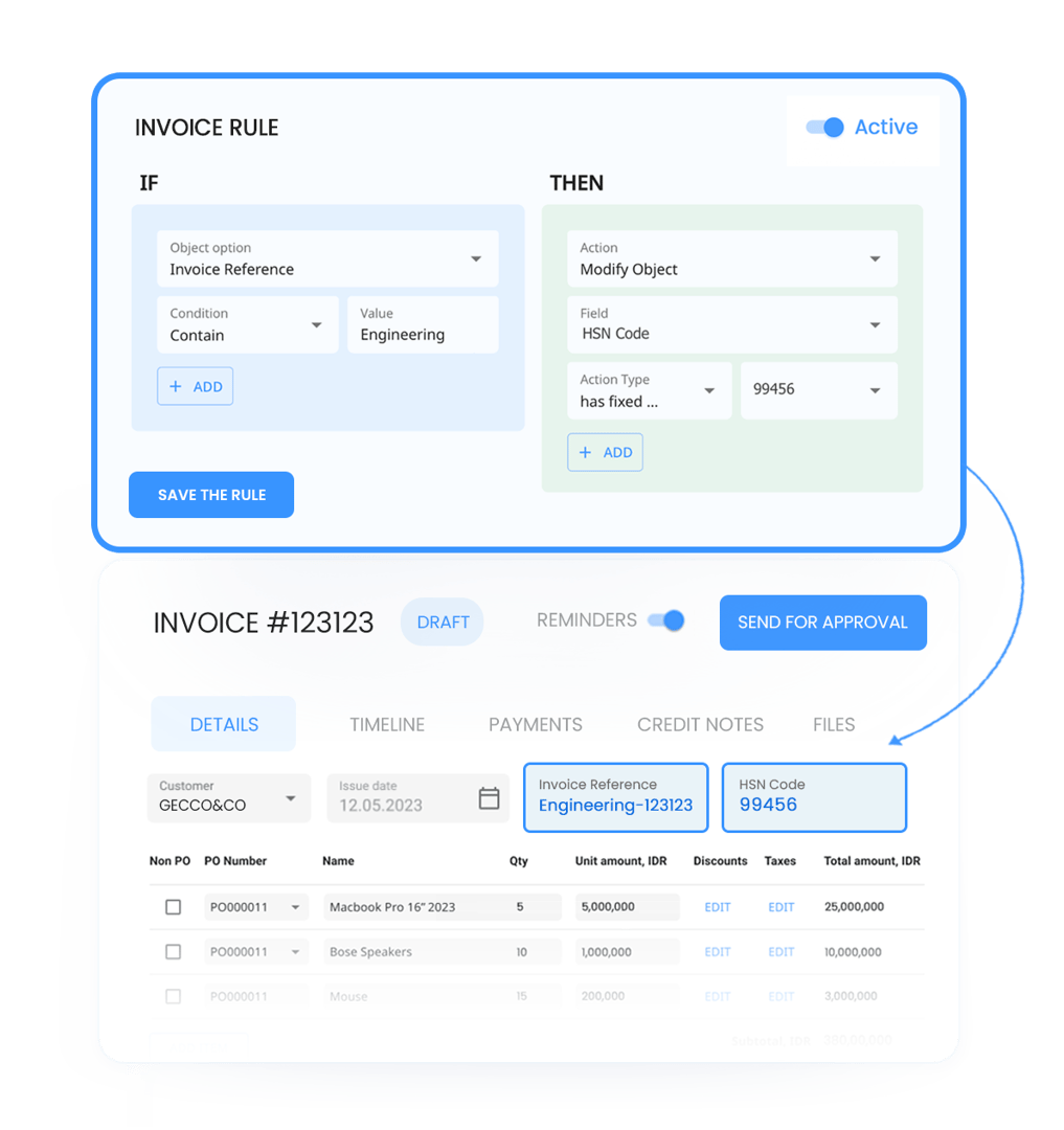 Customize your Invoices